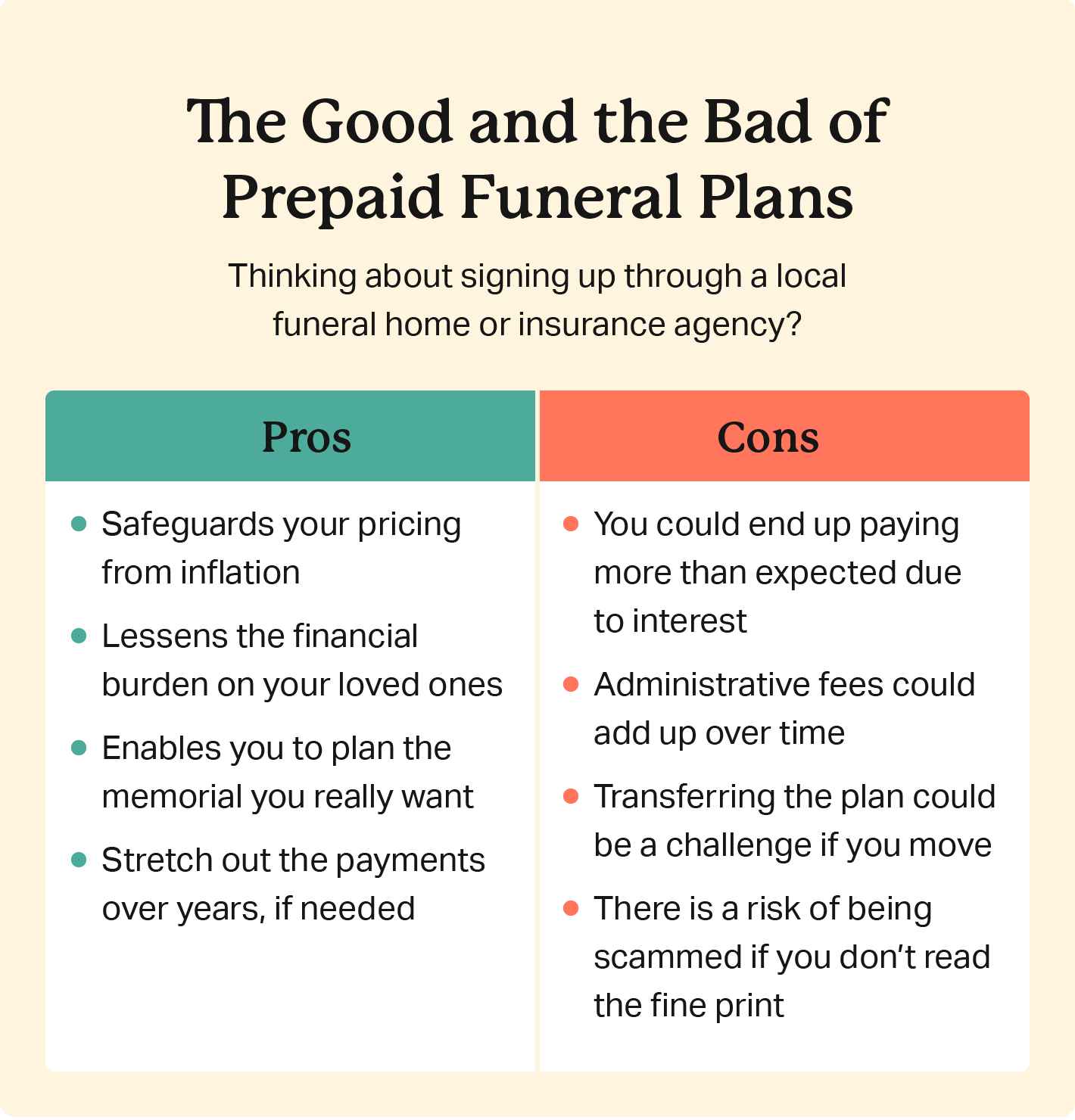 List of prepaid funeral plans pros and cons