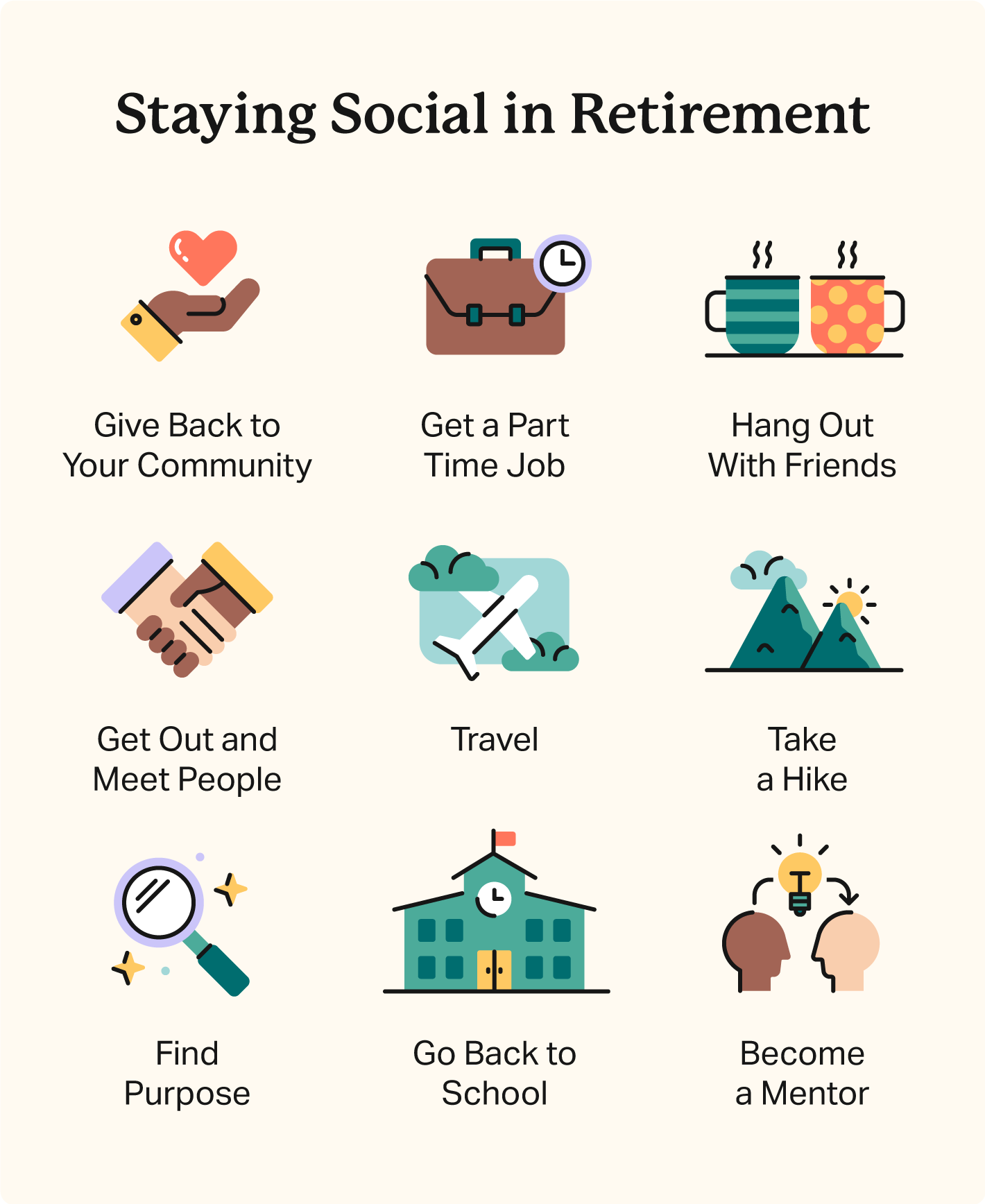 9 illustrated icons represent ways to socialize in retirement, including community work and mentorship.