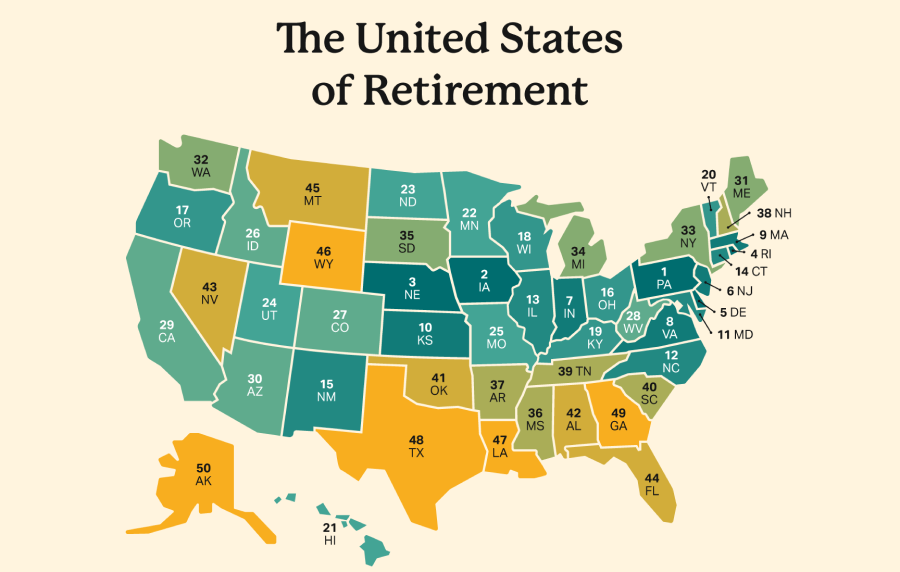 Graphic showing the US map with a retirement ranking for each state