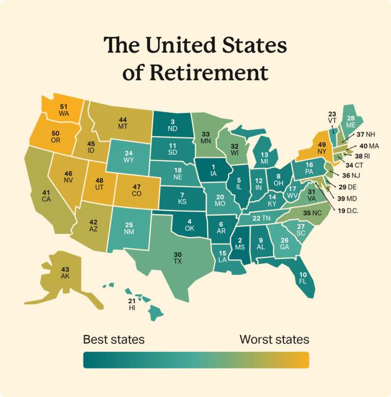 Best State To Retire In 2025 Dell Ofelia