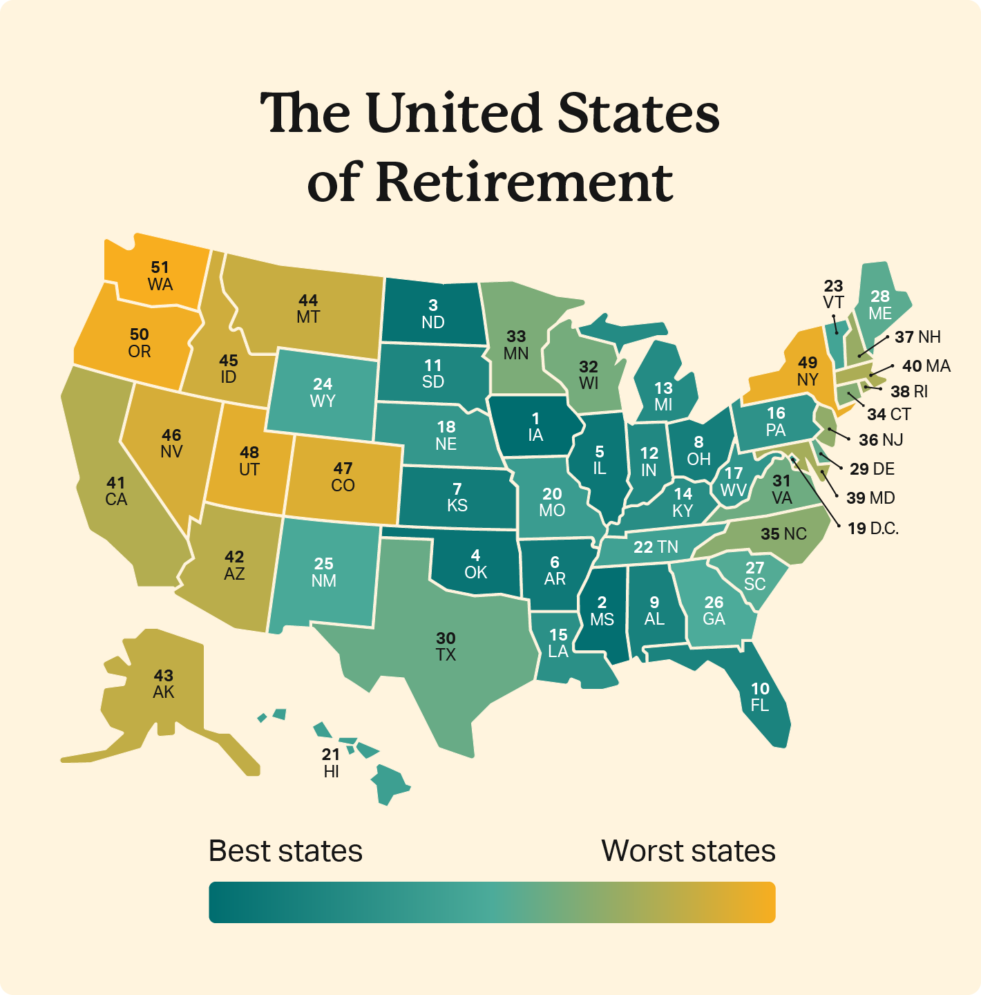 A graphic shows a map of the worst and best states for retirement.