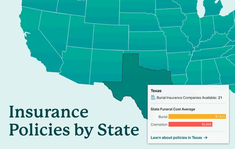 Graphic that reads "Insurance cost by State" and displaying most of a US map with Texas highlighted and overlaid with a modal showing the number of burial insurance companies in the state, as well as the average cost of burial and cremation in the state