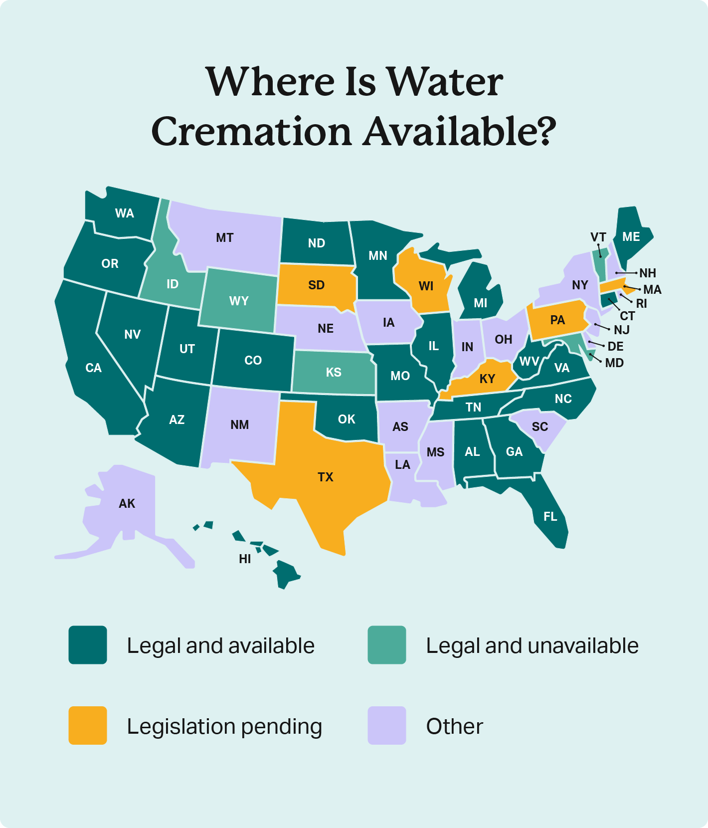 A color-coded U.S map indicates which states offer legal water cremation. 