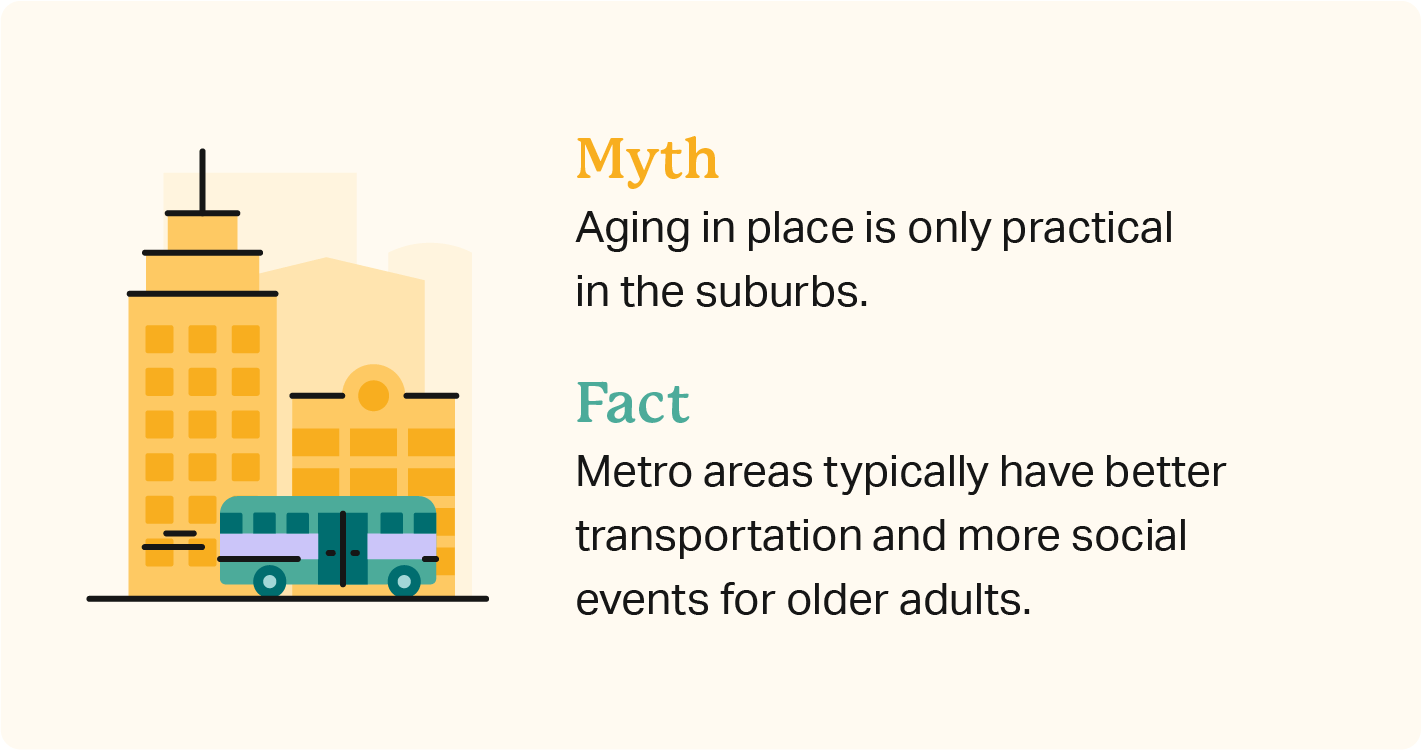 aging in place suburb myth