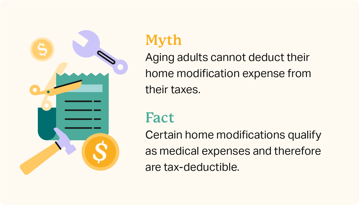 tax deduction myth
