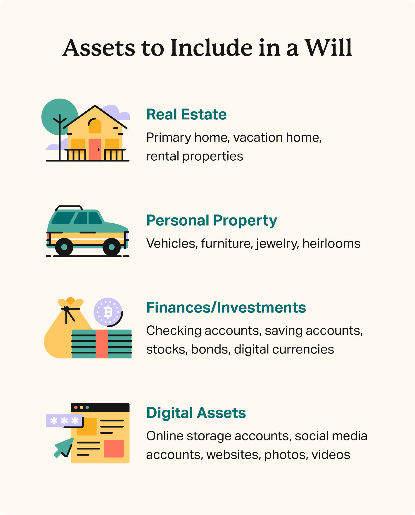 assets to include in a will