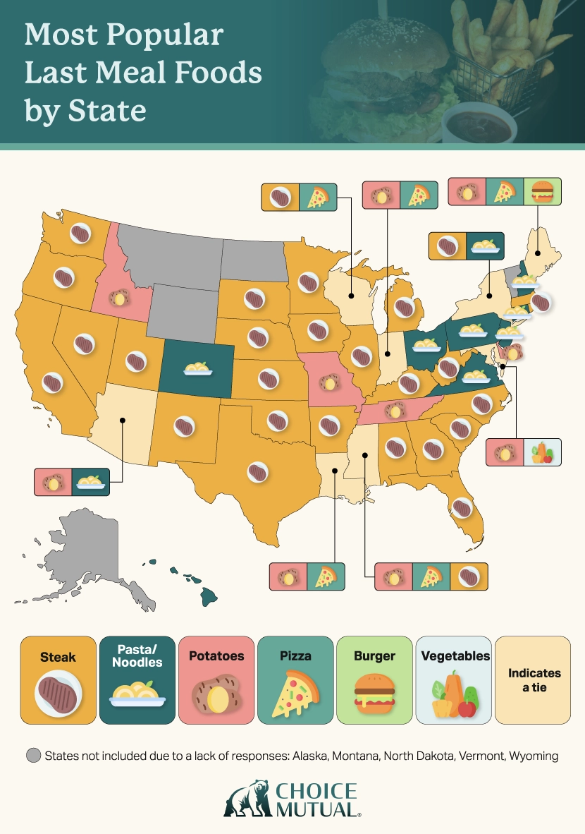 A U.S. map showing the most popular last meal food by state.