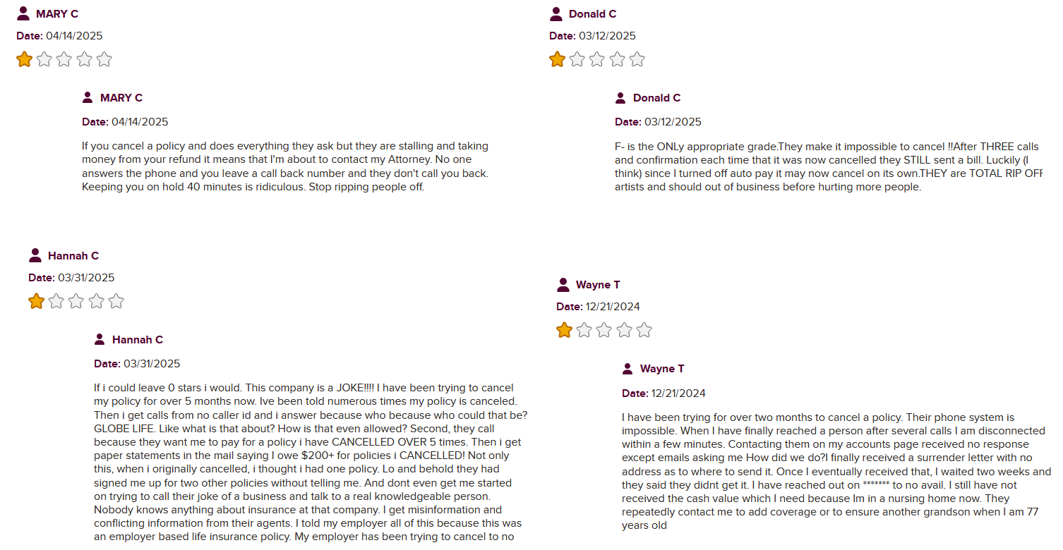 screenshots of complaints against Globe Life