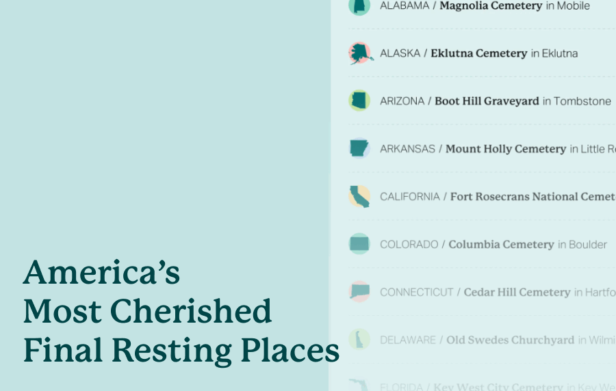 Graphic showing the first few locations in a list of America's most cherished final resting places