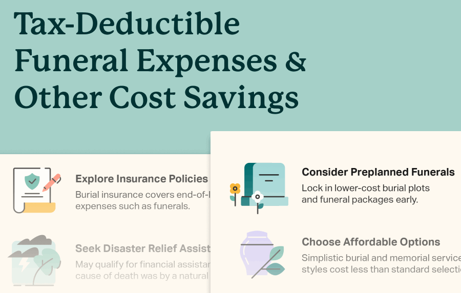 Graphic titled "Tax-Deductible Funeral Expenses & Other Cost Savings," displaying a list of recommendations to cut costs