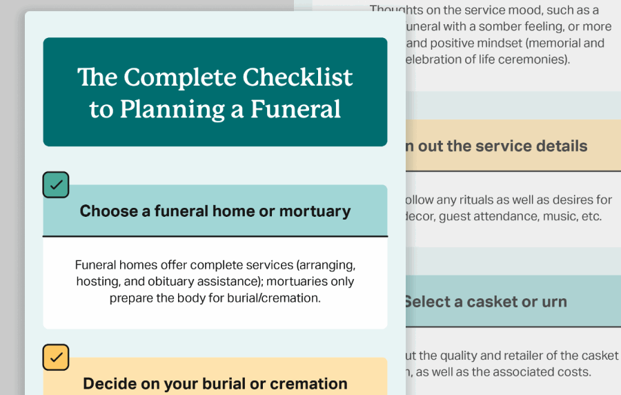 Grahpic titld "The Complete Checklist to Planning Your Own Funeral," showing a few of the items in the checklist