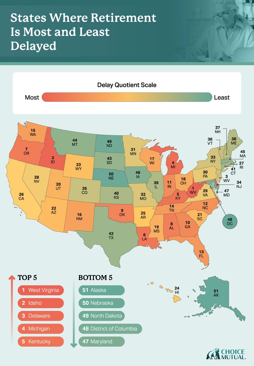 A heatmap of the U.S. showing where retirement is most and least delayed
