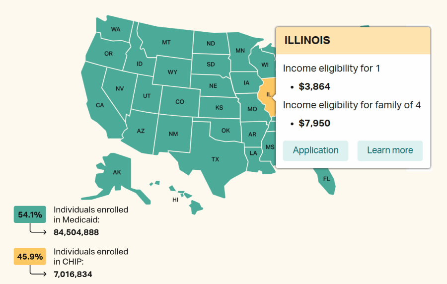 Map of U.S. states showing Illinois Medicaid and CHIP income eligibility limits