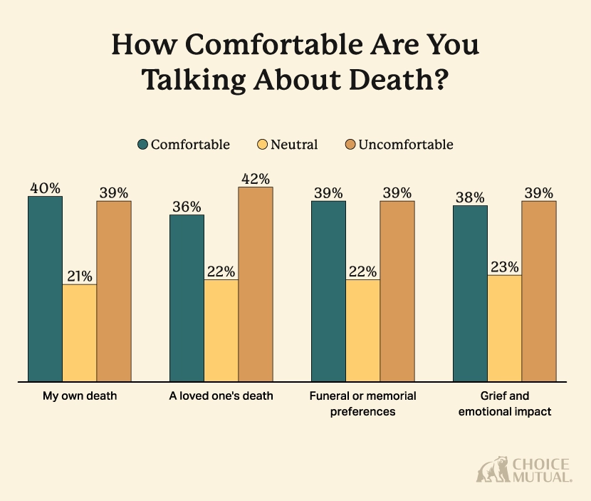 An image of two elderly people sitting together on a bench