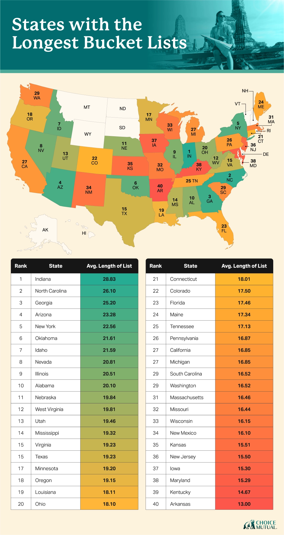 A U.S. heatmap showing which states have the longest bucket lists on average